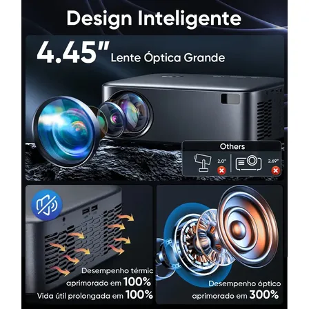 Projetor Netflix 8k Profissional 1000ANSI Portátil 35000lm 5G/2.4G Wifi Bluetooth 4K Full Hd